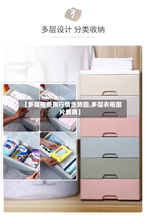 【多层柜费用行情走势图,多层衣柜图片费用】