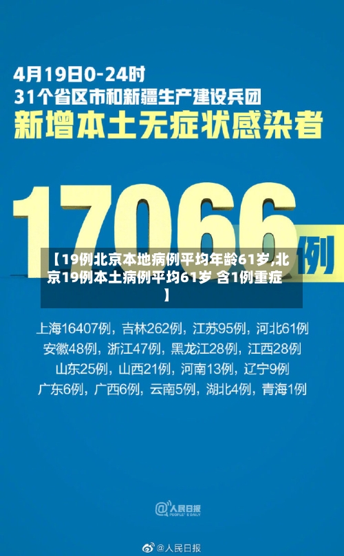 【19例北京本地病例平均年龄61岁,北京19例本土病例平均61岁 含1例重症】