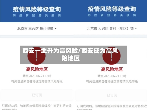 西安一地升为高风险/西安成为高风险地区