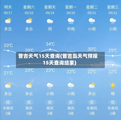 普吉天气15天查询(普吉岛天气预报15天查询结果)