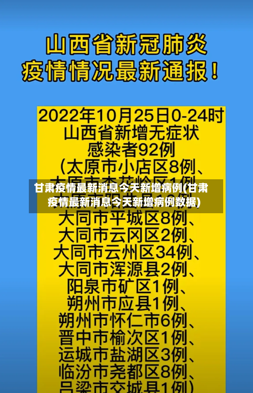 甘肃疫情最新消息今天新增病例(甘肃疫情最新消息今天新增病例数据)