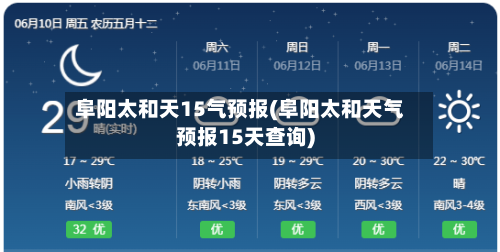 阜阳太和天15气预报(阜阳太和天气预报15天查询)
