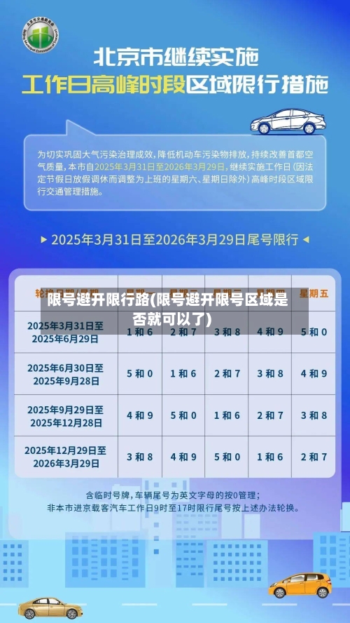 限号避开限行路(限号避开限号区域是否就可以了)