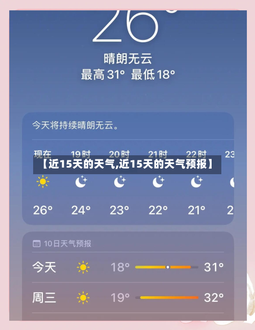 【近15天的天气,近15天的天气预报】