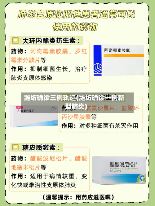 潍坊确诊三例轨迹(潍坊确诊一例新型肺炎)
