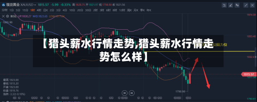 【猎头薪水行情走势,猎头薪水行情走势怎么样】