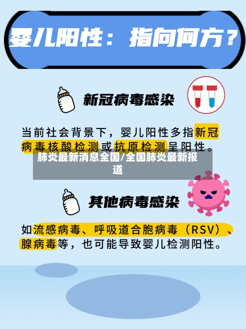 肺炎最新消息全国/全国肺炎最新报道