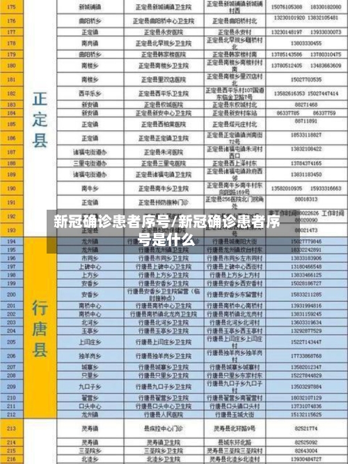 新冠确诊患者序号/新冠确诊患者序号是什么