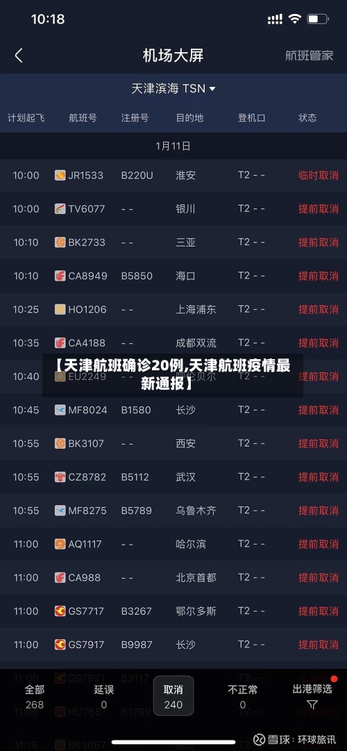 【天津航班确诊20例,天津航班疫情最新通报】