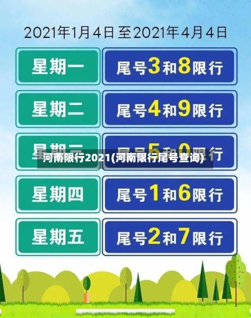 河南限行2021(河南限行尾号查询)
