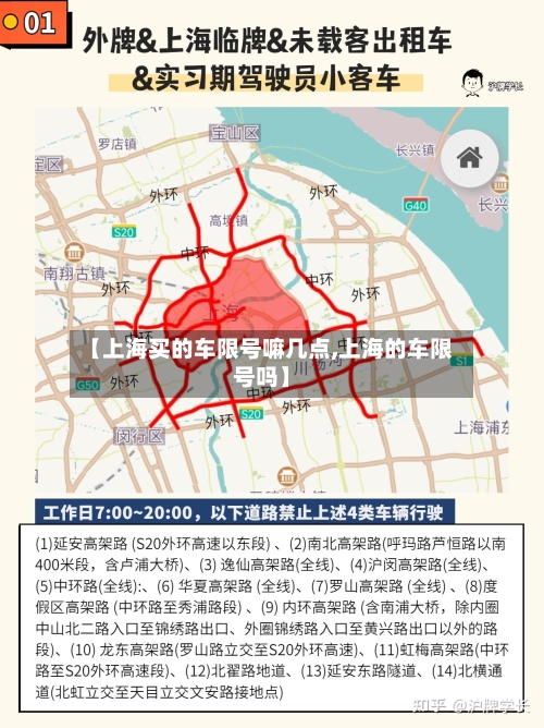 【上海买的车限号嘛几点,上海的车限号吗】