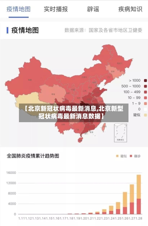 【北京新冠状病毒最新消息,北京新型冠状病毒最新消息数据】