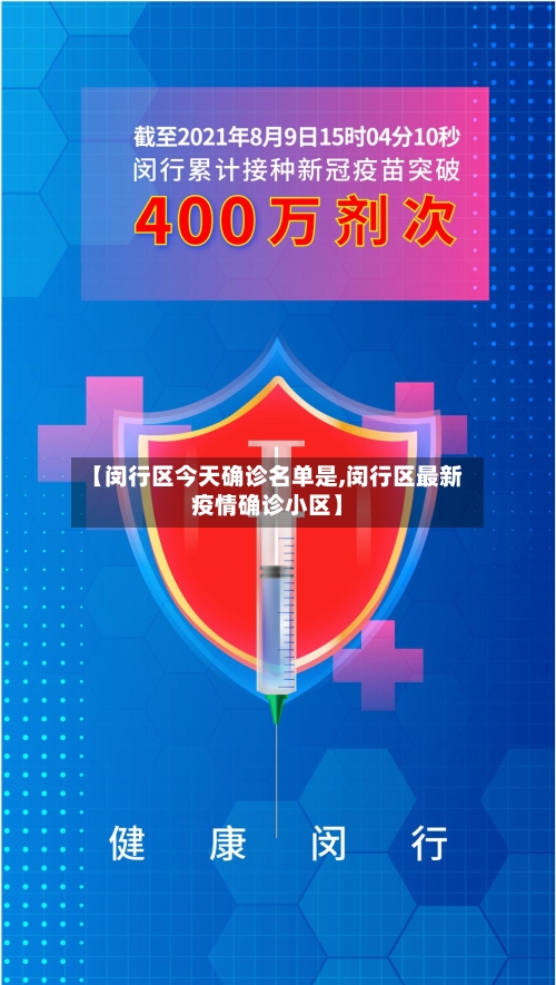 【闵行区今天确诊名单是,闵行区最新疫情确诊小区】