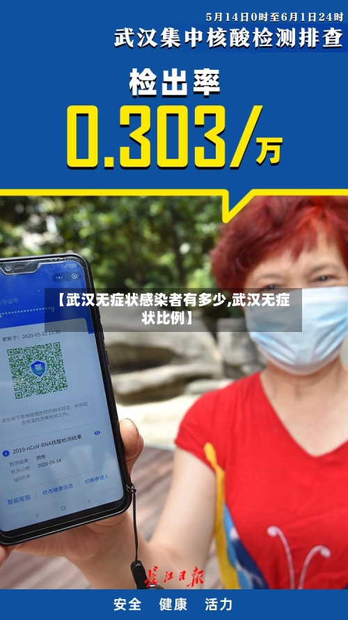【武汉无症状感染者有多少,武汉无症状比例】