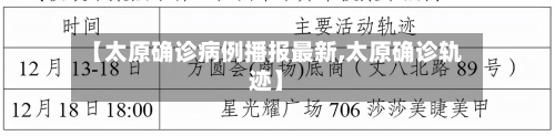 【太原确诊病例播报最新,太原确诊轨迹】