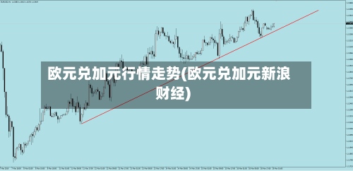 欧元兑加元行情走势(欧元兑加元新浪财经)