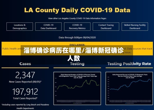 淄博确诊病历在哪里/淄博新冠确诊人数