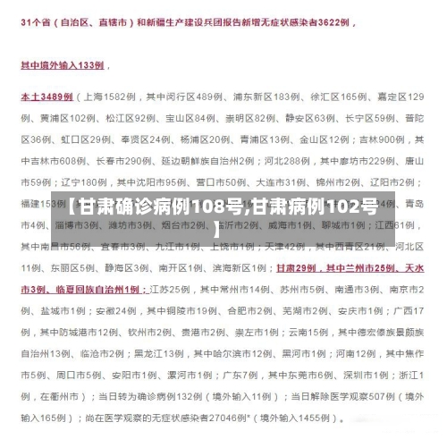 【甘肃确诊病例108号,甘肃病例102号】