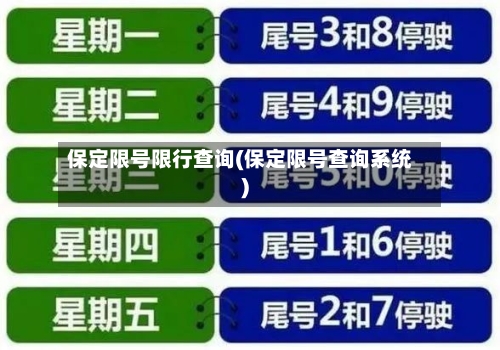 保定限号限行查询(保定限号查询系统)