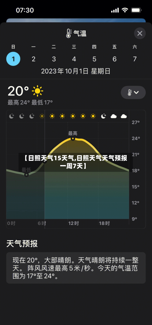 【日照天气15天气,日照天气天气预报一周7天】