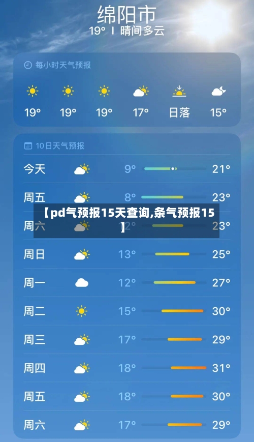 【pd气预报15天查询,条气预报15】