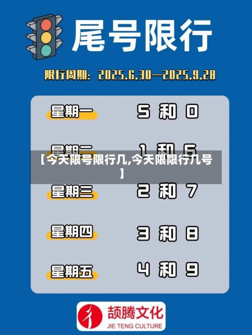 【今天限号限行几,今天限限行几号】