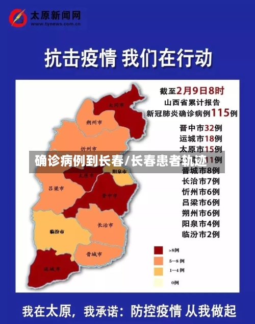 确诊病例到长春/长春患者轨迹