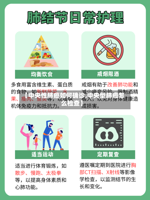 【中央性肺癌如何确诊,中央型肺癌怎么检查】