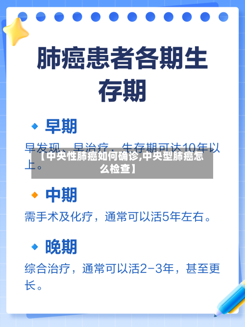 【中央性肺癌如何确诊,中央型肺癌怎么检查】