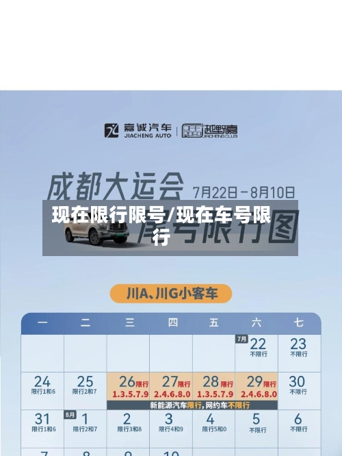 现在限行限号/现在车号限行
