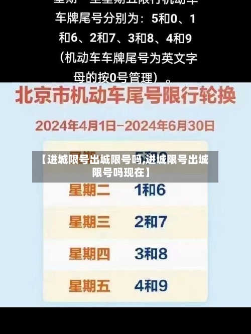 【进城限号出城限号吗,进城限号出城限号吗现在】