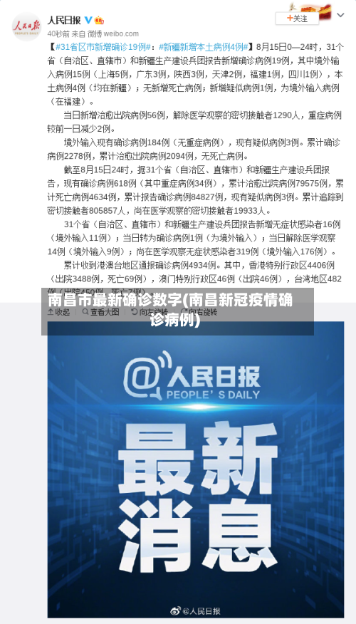 南昌市最新确诊数字(南昌新冠疫情确诊病例)