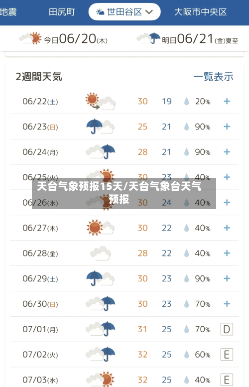 天台气象预报15天/天台气象台天气预报