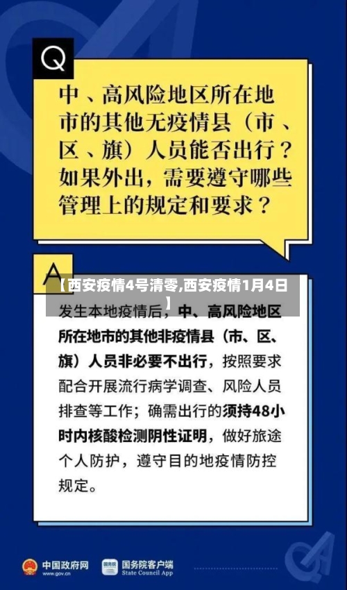 【西安疫情4号清零,西安疫情1月4日】