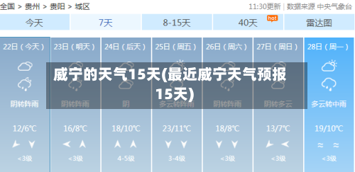 威宁的天气15天(最近威宁天气预报15天)
