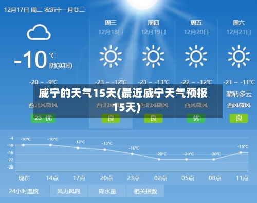 威宁的天气15天(最近威宁天气预报15天)