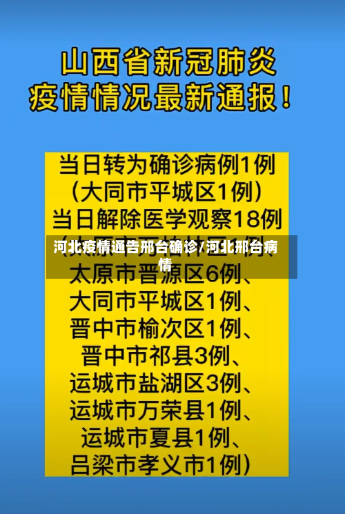 河北疫情通告邢台确诊/河北邢台病情