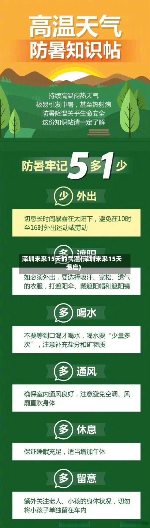 深圳未来15天的气温(深圳未来15天温度)