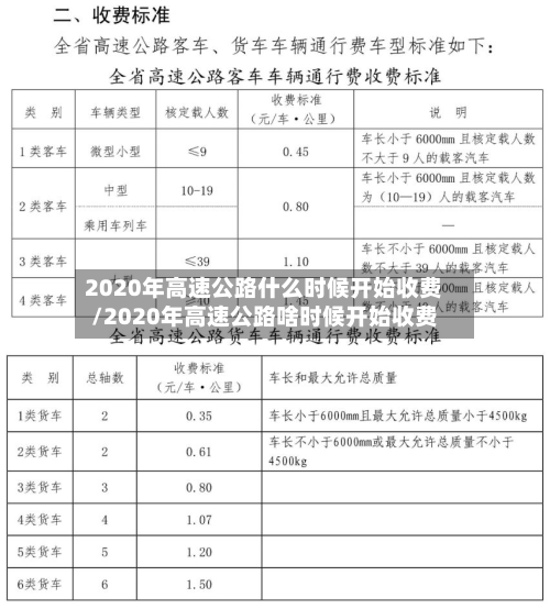 2020年高速公路什么时候开始收费/2020年高速公路啥时候开始收费