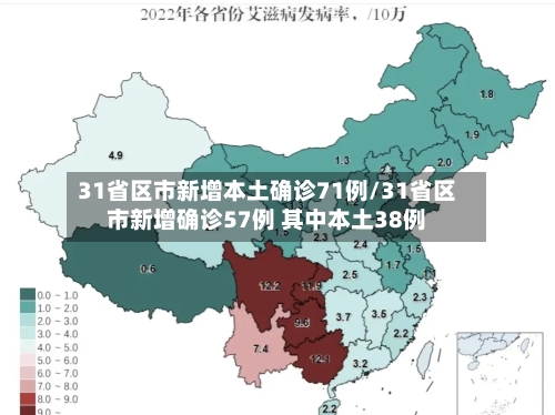 31省区市新增本土确诊71例/31省区市新增确诊57例 其中本土38例