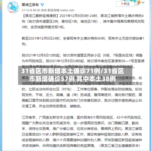 31省区市新增本土确诊71例/31省区市新增确诊57例 其中本土38例