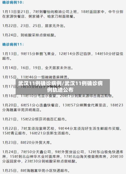武汉11例确诊病例/武汉11例确诊病例轨迹公布