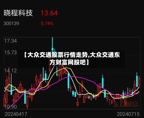 【大众交通股票行情走势,大众交通东方财富网股吧】