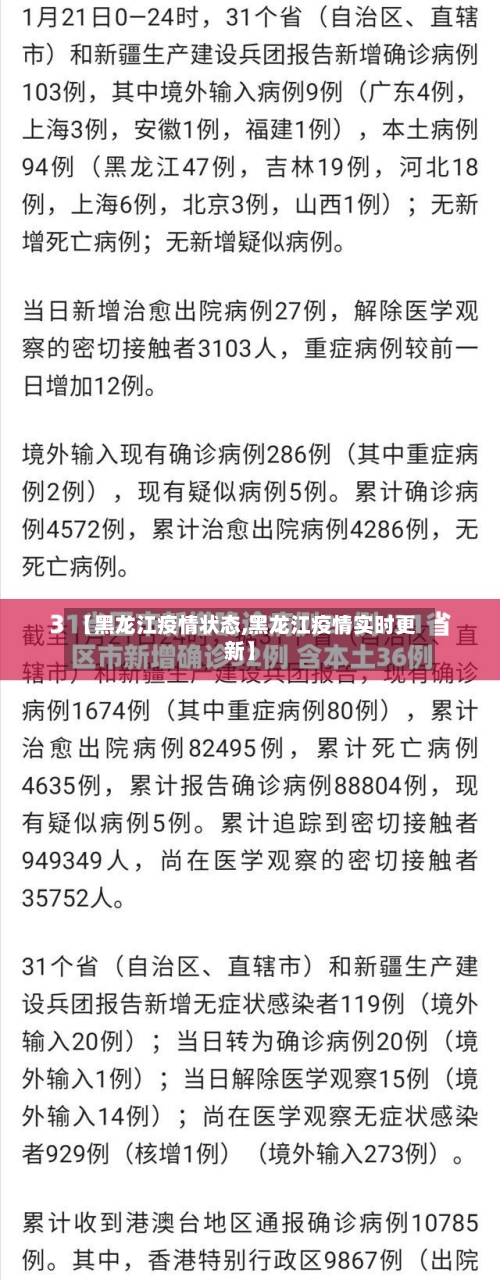 【黑龙江疫情状态,黑龙江疫情实时更新】