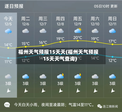 福州天气预报15天天(福州天气预报15天天气查询)