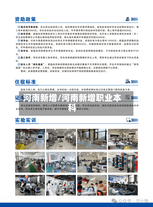 河南新增/河南新增职业本科