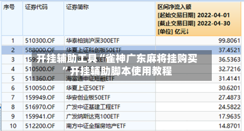 开挂辅助工具“雀神广东麻将挂购买”开挂辅助脚本使用教程