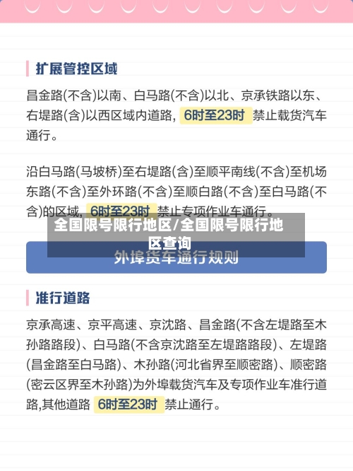 全国限号限行地区/全国限号限行地区查询