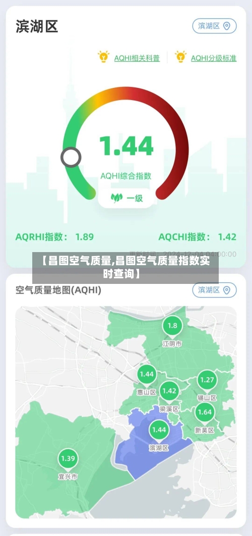 【昌图空气质量,昌图空气质量指数实时查询】