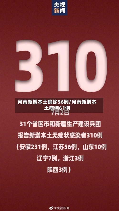 河南新增本土确诊56例/河南新增本土病例61例